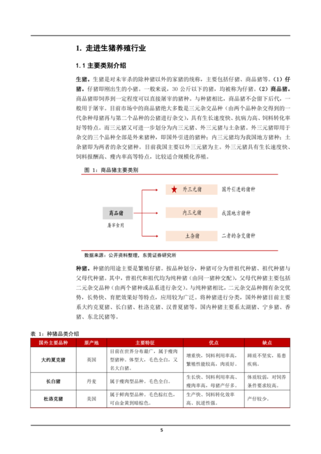 2022年我国生猪养殖行业市场规模现状及发展趋势研究报告